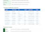 find verified b2b leads and decision makers